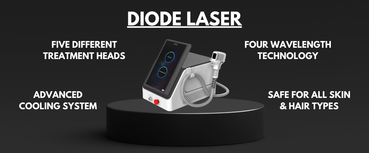 Diode Laser